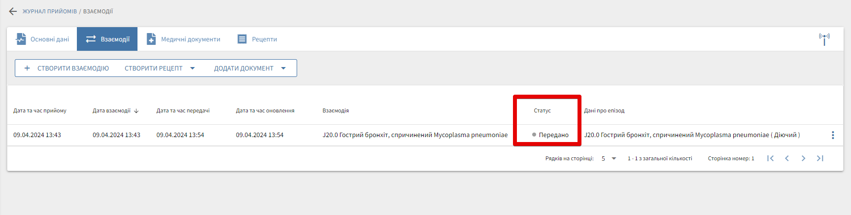Статус взаємодії Передано