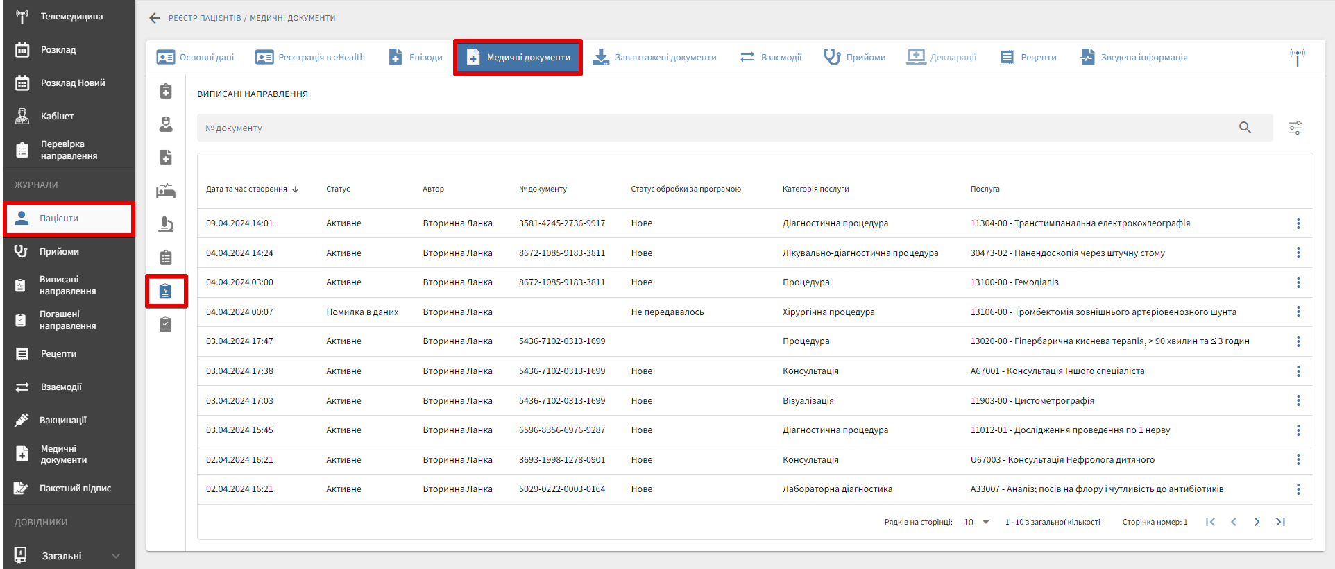 Виписані направлення пацієнта