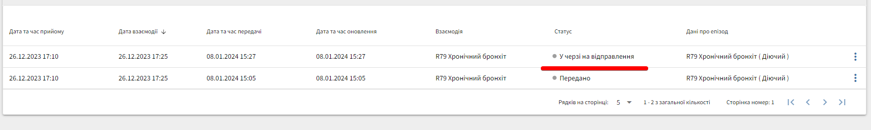 Копіювання