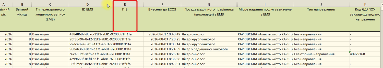 Крок інструкції