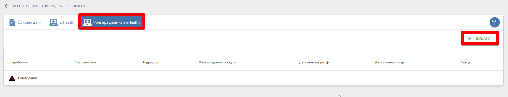 Ролі працівника в eHealth